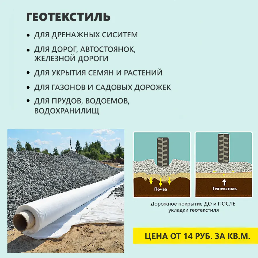 Геотекстиль