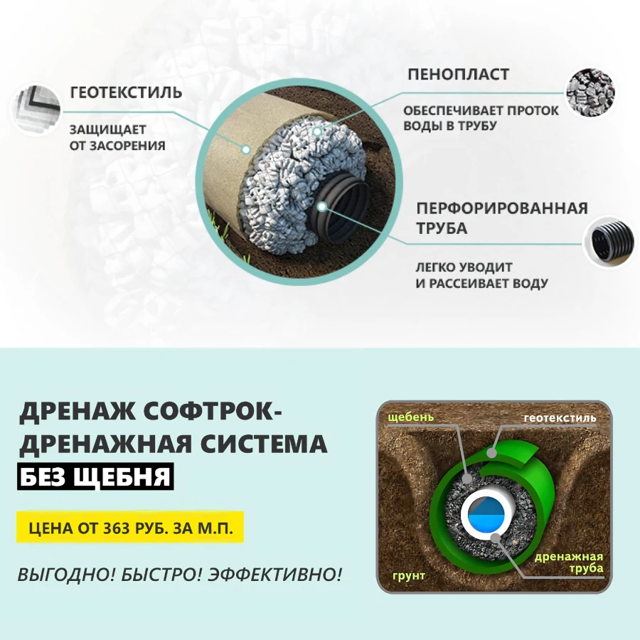 Дренажная труба софтрок